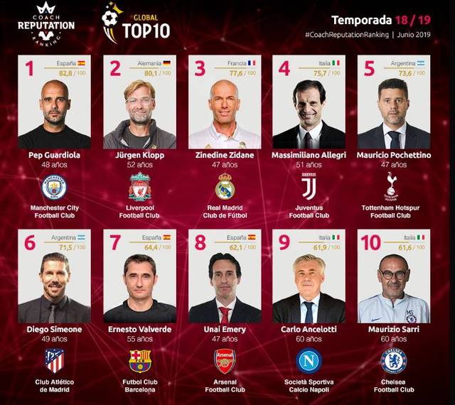 邮报：赫尔城客战斯托克城绝杀后挑衅主场球迷，引发双方冲突（邮报：赫尔城客场绝杀后挑衅斯托克城球迷，双方爆发冲突）